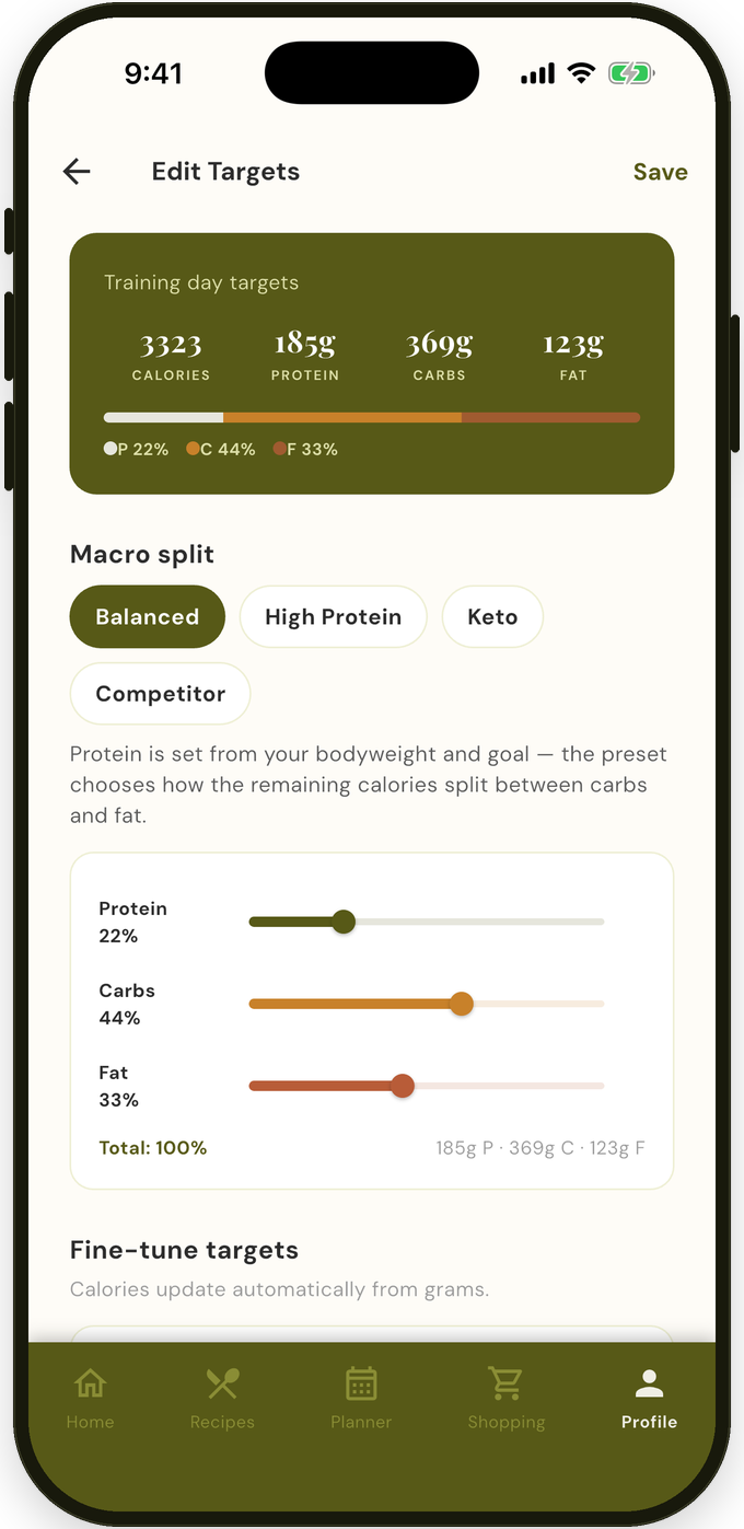Prepwell app screenshot: Day-type cycling