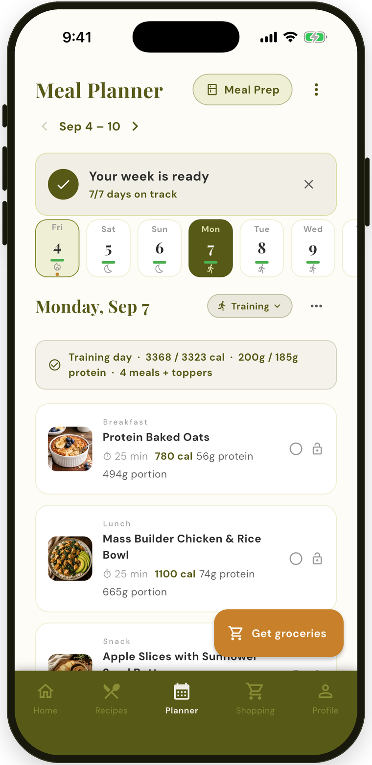 Prepwell app screenshot: Week planner