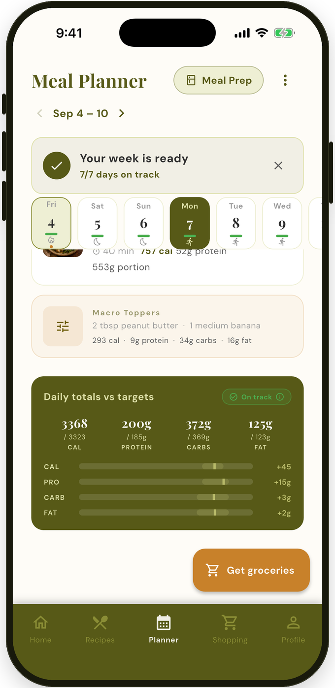 Planner scrolled to the daily totals card, every macro on target