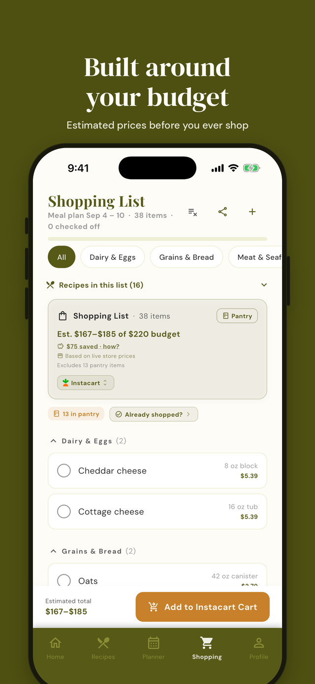 Prepwell app screenshot: Budget view