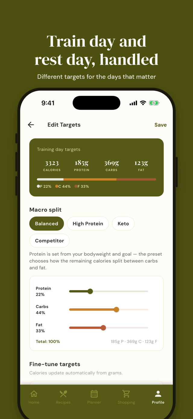 Prepwell app screenshot: Day types